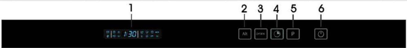 1 2 3 4 5 6 Alt Option Timer P OK