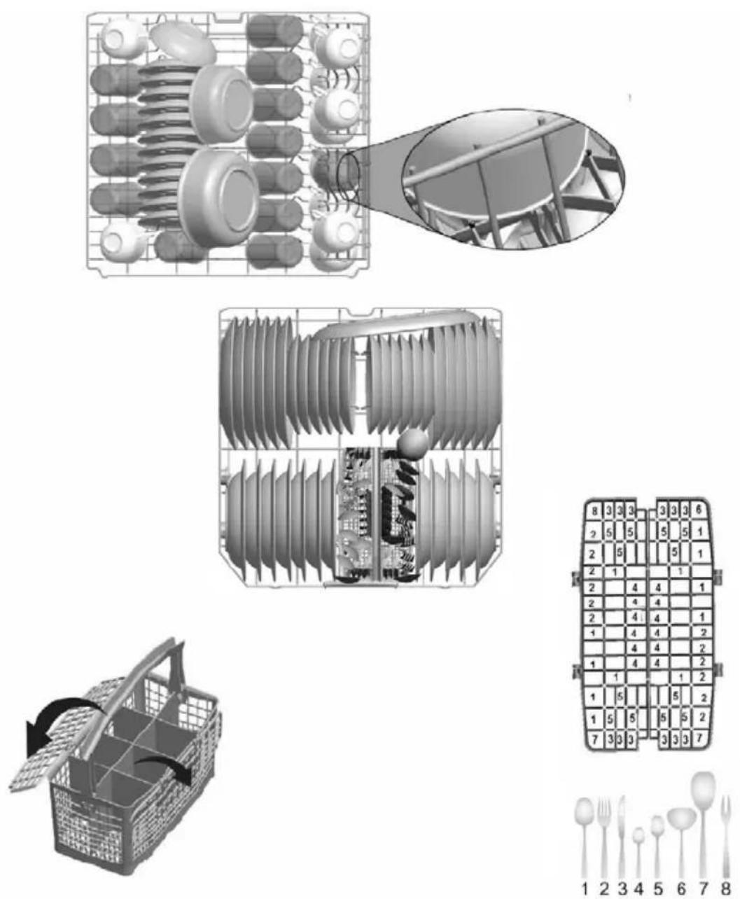 NORDMENDE DW63BL - Programme test - 1