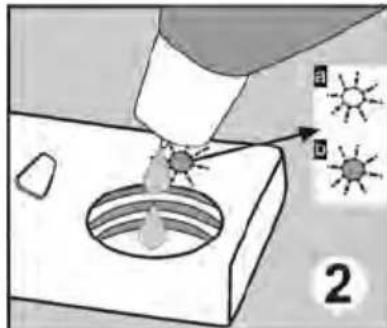 Diagram illustrating a procedure with labeled components and sun icons, showing a tool interacting with a circular object.
