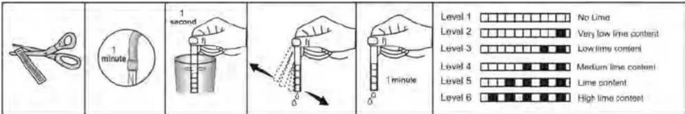 1 minute second Level 1 □□□□□□□ □ □ □ □ □ □ □ □ □ □ □ □ □ □ □ □ □ □ □ □ □ □ □ □ □ □ □ □ □ □ □ □ □ □ □ □ □ □ □ □ □ □ □ □ □ □ □ □ □ □ △ Level 2 □□□□□□□□ □ □ □ □ □ □ □ □ □ □ □ □ □ □ □ □ □ □ □ □ □ □ □ □ □ □ □ □ □ □ □ □ □ □ □ □ □ □ □ □ □ □ □ □ □ ▢ Level 3 □□□□□□□□ ▢ ▢ ▢ ▢ ▢ ▢ ▢ ▢ ▢ ▢ ▢ ▢ ▢ ▢ ▢ ▢ ▢ ▢ ▢ ▢ ▢ ▢ ▢ Level 4 □□□□□□□□□ ▢ ▢ ▢ ▢ ▢ ▢ ▢ ▢ ▢ ▢ ▢ ▢ ▢ ▢ ▢ ▢ Level 5 □□□□□□□□□□□□□□□□□□□□□□□□□□□□□□□□□□□□ Level 6 □□□□□□□□□□□□□□□□□□□□□□□□□□□□□□ No Lime Very low lime content Low lime content Medium lime content Lime content High lime content