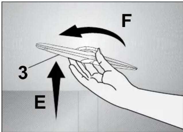 F 3 E