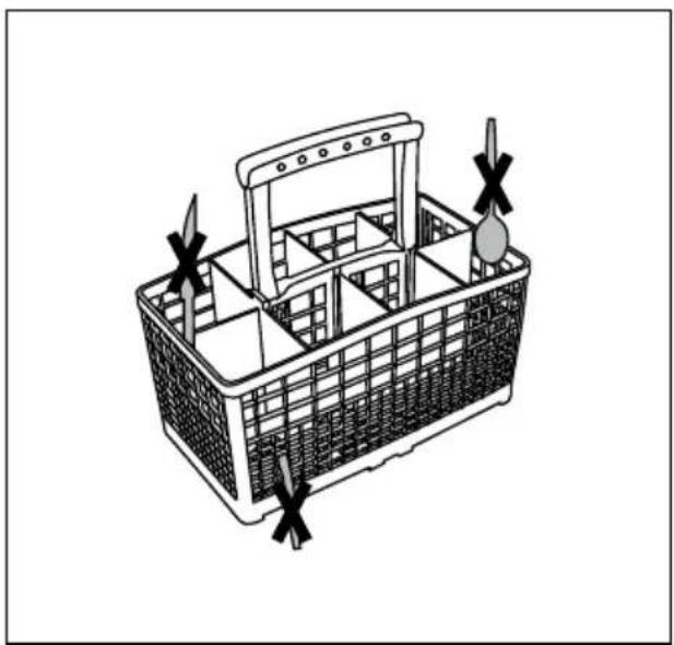 Defy DDW 179 - Placing the dishes into the dishwasher - 3