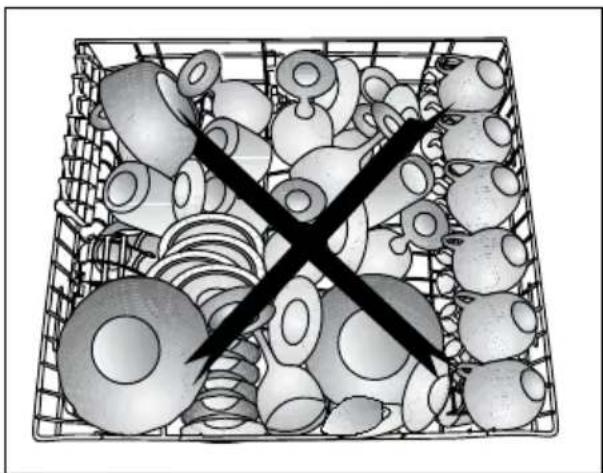 Defy DDW 178 - Placing the dishes into the dishwasher - 7