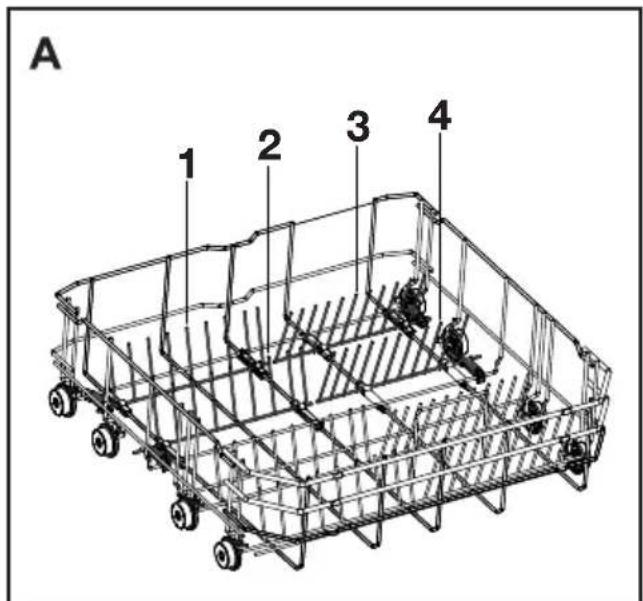 A 1 2 3 4