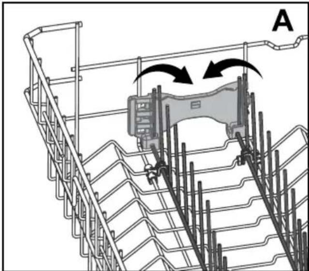 Defy DDW 176 - (depends on the model) - 2