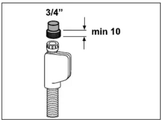 3/4" min 10