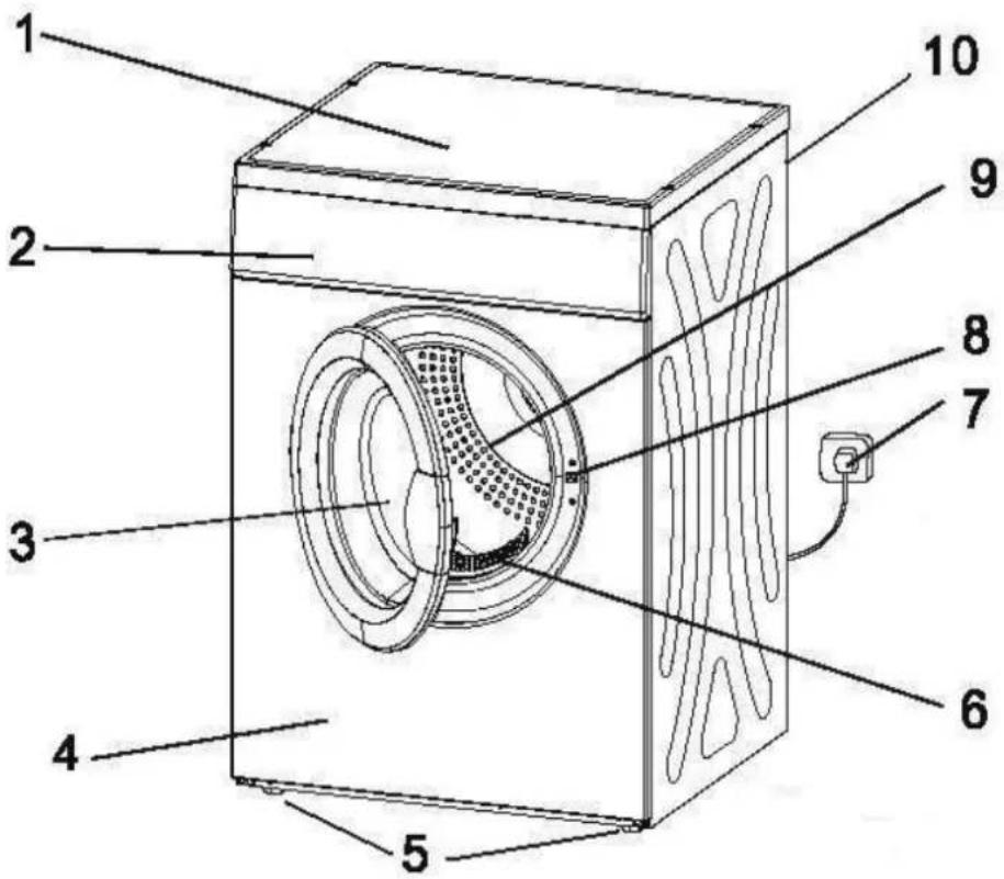 Technical diagram of a washing machine with numbered parts for identification