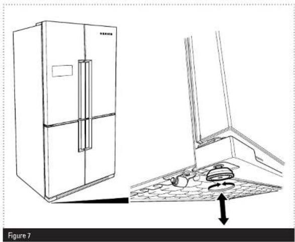 SERVIS FD91185SS - ADJUSTING THE FEET > - 1