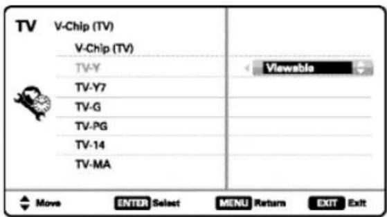 TV V-Chip (TV) V-Chip (TV) TV-Y Viewable TV-Y7 TV-G TV-PG TV-14 TV-MA Move ENTER Select MENU Return EXIT Exit