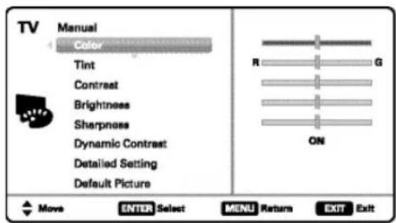 TV Manual Color Tint Contrast Brightness Sharpness Dynamic Contrast Detailed Setting Default Picture R G ON Move ENTER Select MENU Return EXIT Exit