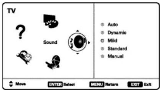 TV Sound Auto Dynamic Mild Standard Manual Move ENTER Select MENU Return EXIT Exit