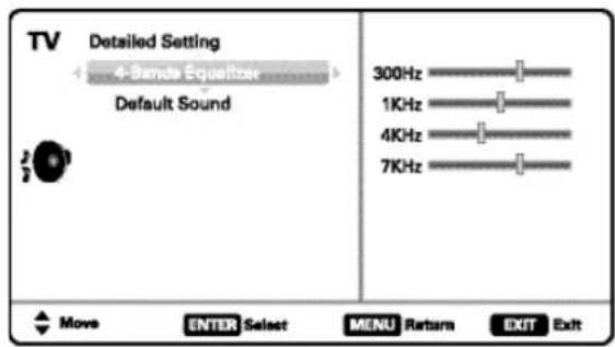 TV Detailed Setting 4-Bands Equalizer Default Sound 300Hz 1KHz 4KHz 7KHz Move ENTER Select MENU Return EXIT Exit