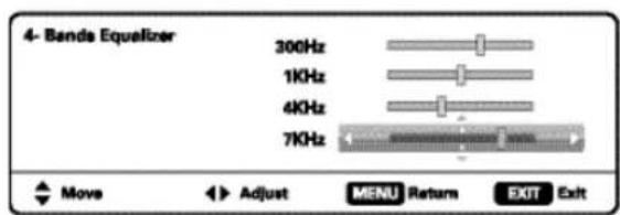 4- Bands Equalizer 300Hz 1KHz 4KHz 7KHz Move Adjust MENU Return EXIT Exit