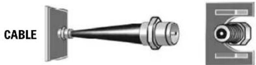 SANYO DP47460 - CONEXIÓN DE ANTENA PARA SEÑALES DE AIRE O CABLE - 2