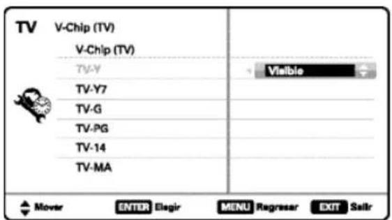 TV V-Chip (TV) V-Chip (TV) TV-Y Visible TV-Y7 TV-G TV-PG TV-14 TV-MA Mover ENTER Elagir MENU Regresser EXIT Salir
