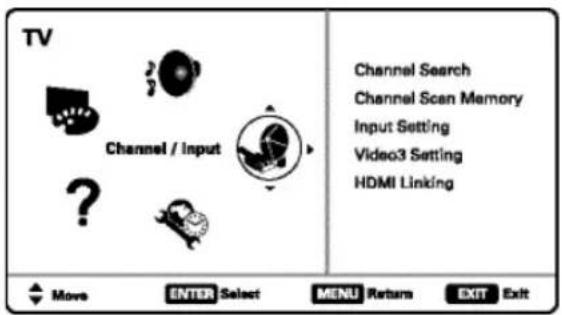 TV Channel / Input ? Channel Search Channel Scan Memory Input Setting Video3 Setting HDMI Linking Move ENTER Select MENU Return EXIT Exit