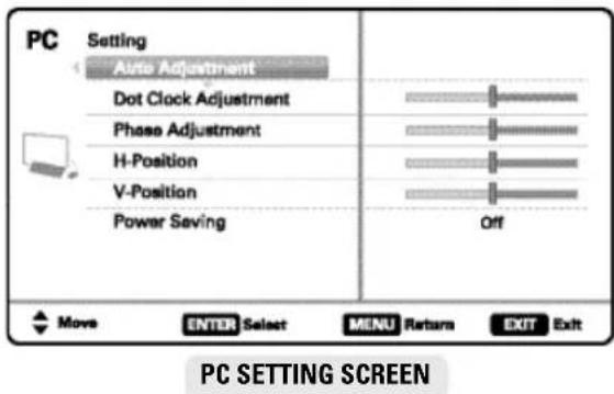 PC Setting Auto Adjustment Dot Clock Adjustment Phase Adjustment H-Position V-Position Power Saving Off Move ENTER Select MENU Return EXIT Exit PC SETTING SCREEN
