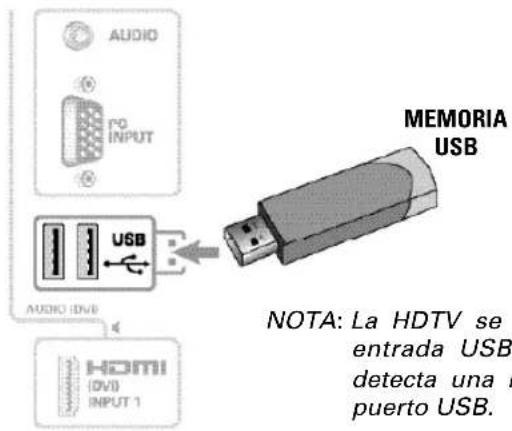 AUDIO PO INPUT USB AUDIO DVD HOMI DVD INPUT 1 MEMORIA USB NOTA: La HDTV se entrada USB detecta una puerto USB.