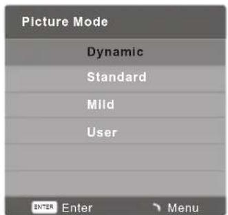 Picture Mode Dynamic Standard Mild User ENTER Enter > Menu