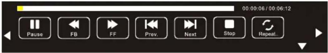 00:00:06 / 00:06:12 Pause FB FF Prev. Next Stop Repeat...