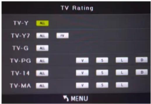 TV Rating TV-Y ALL TV-Y7 ALL FV TV-G ALL TV-PG ALL V S L D TV-14 ALL V S L D TV-MA ALL V S L MENU