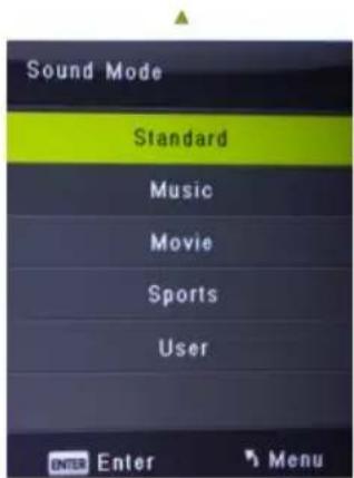 Sound Mode Standard Music Movie Sports User ENTER Enter ▼Menu
