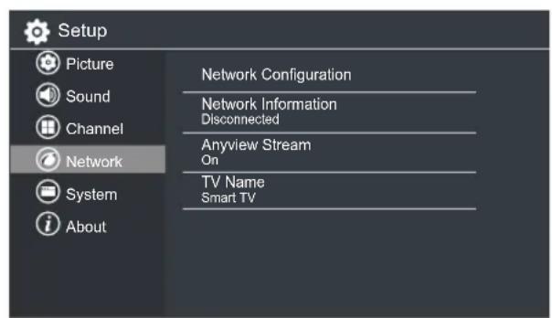 Setup Picture Sound Channel Network System About Network Configuration Network Information Disconnected Anyview Stream On TV Name Smart TV