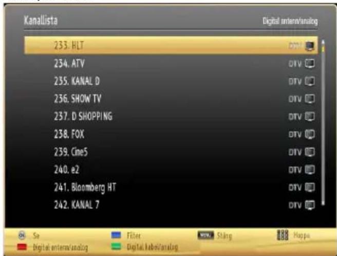 Kanallista Digital antenna/analog 233. HLT 234. ATV 235. KANAL D 236. SHOW TV 237. D SHOPPING 238. FOX 239. Cme5 240. e2 241. Bloomberg HT 242. KANAL 7 Se Digital antenna/analog Filter Digital kabel/analog DTV DTV DTV DTV DTV DMPa