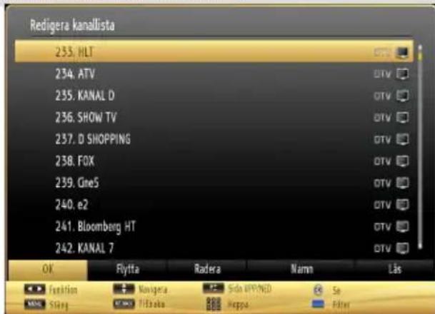 Redigera kanallista 233. HLT 234. ATV 235. KANAL D 236. SHOW TV 237. D SHOPPING 238. FOX 239. Gne5 240. e2 241. Bloomberg HT 242. KANAL 7 OK Flytta Radera Namn Läs Funktion Novigera Sido WPPND Se MNAI StIng Pilbaka Hippa Filter