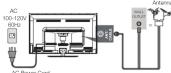 RCA LED52B45RQ - TV Signal Connection - 1
