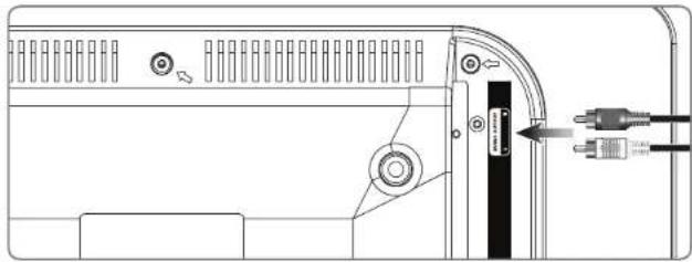 GPX TDE3274BUP - Connecting the Stereo Audio Output - 1