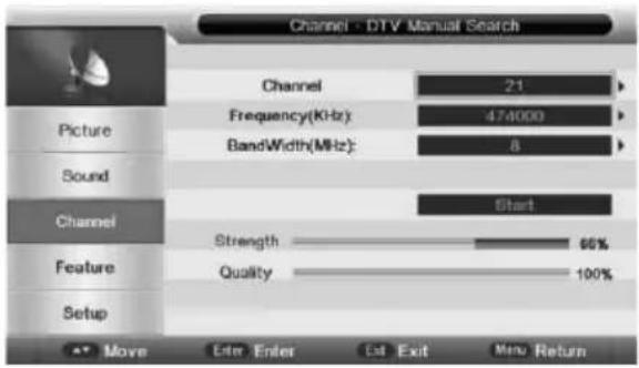 Channel - DTV Manual Search Channel 21 Frequency(KHz): 474000 Bandwidth(MHz): 8 Sound Channel Start Strength 66% Feature Quality 100% Setup Move Enter Exit Menu Return