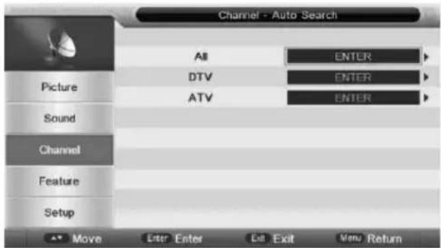 Channel - Auto Search All ENTER DTV ENTER ATV ENTER Picture Sound Channel Feature Setup Move Enter Enter Cat Exit Menu Return