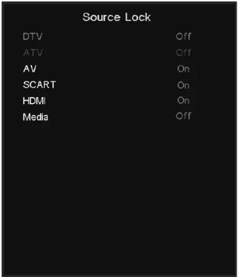 Source Lock DTV Off ATV Off AV On SCART On HDMI On Media Off