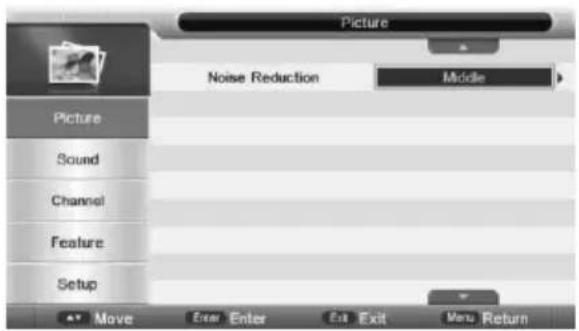 Picture Noise Reduction Middle Picture Sound Channel Feature Setup Move Enter Exit Exit Menu Return