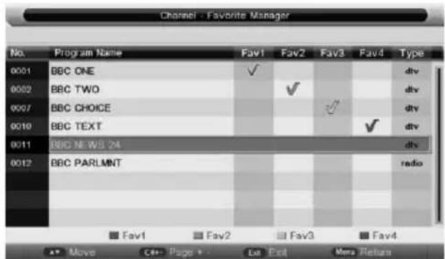 Channel - Favorite Manager No. Program Name Fav1 Fav2 Fav3 Fav4 Type 0001 BBC ONE ✓ dtv 0002 BBC TWO ✓ dtv 0007 BBC CHOICE ✓ dtv 0010 BBC TEXT ✓ dtv 0011 BBC NEWS 24 dtv 0012 BBC PARLMNT radio Fav1 Fav2 Fav3 Fav4 Move C++ Page + Dx Ext Mera Return