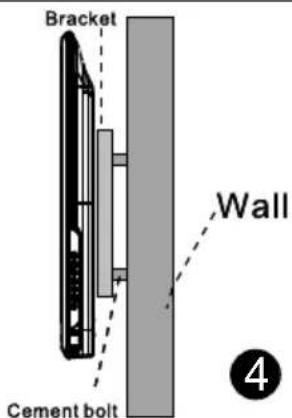 Bracket Wall Cement bolt 4