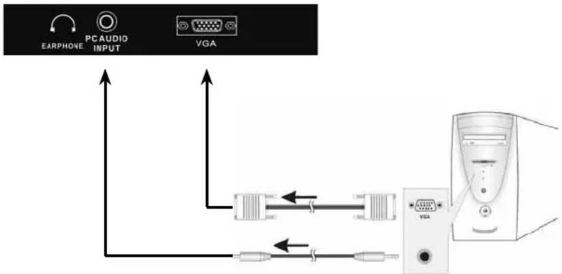 Trevi LTV 5001 HD - COLLEGAMENTO TRAMITE CAVO VGA / JACK AUDIO - 1