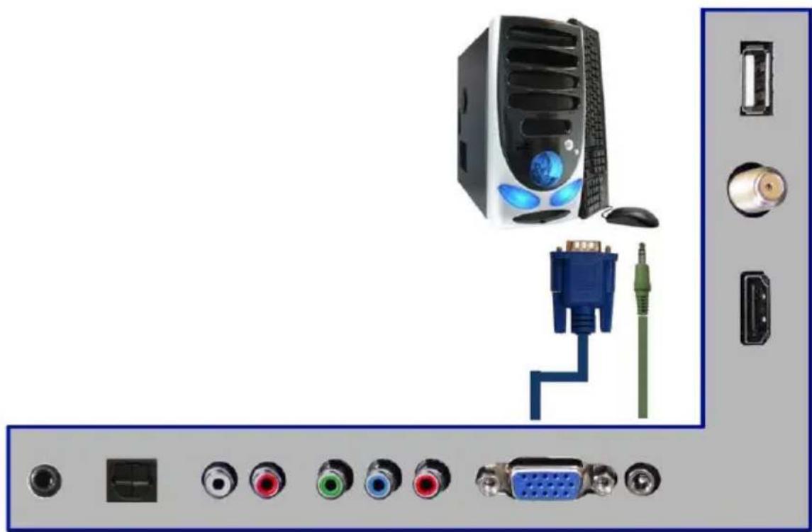 Sceptre E246BD-SR - Connecting to a PC with VGA and 3.5 mm minijack ... - 1