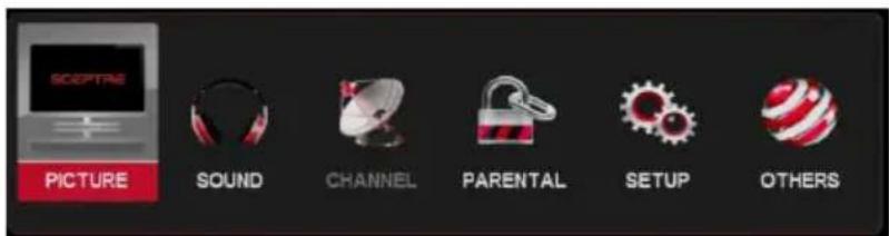 SCEPTRE PICTURE SOUND CHANNEL PARENTAL SETUP OTHERS