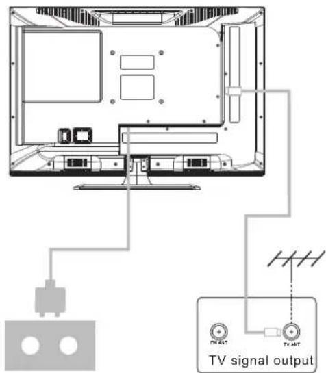 TV signal output