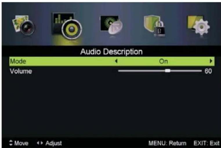 LTC LED-1605 - SPDIF - 1