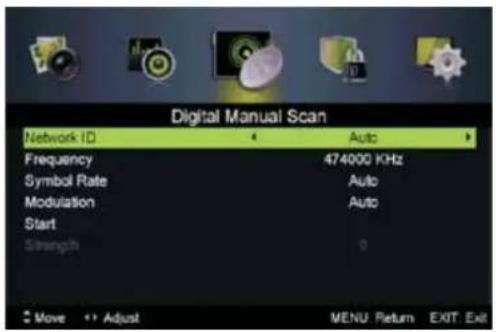 LTC LED-1605 - Manuell Scanning - 3