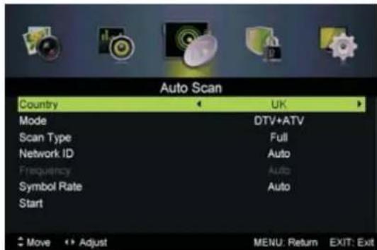 LTC LED-1605 - Auto Scan - 2