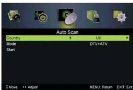 LTC LED-1605 - Auto Scan - 1