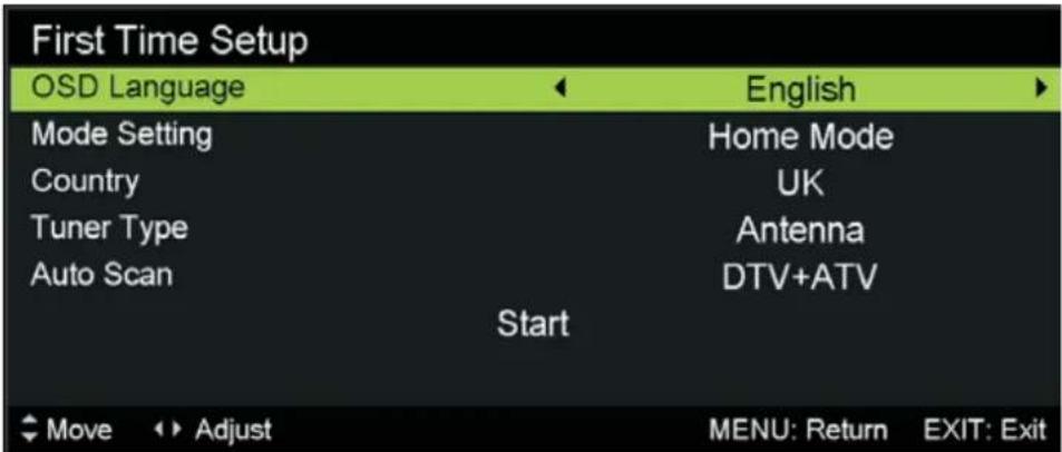 LTC LED-1605 - Auto Scan - 1