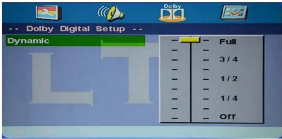 LTC LED-1605 - Dynamik (Dynamic) - 1