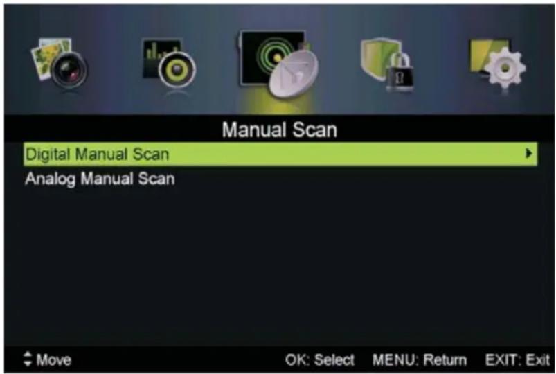 LTC LED-1605 - Manuell Scanning - 1