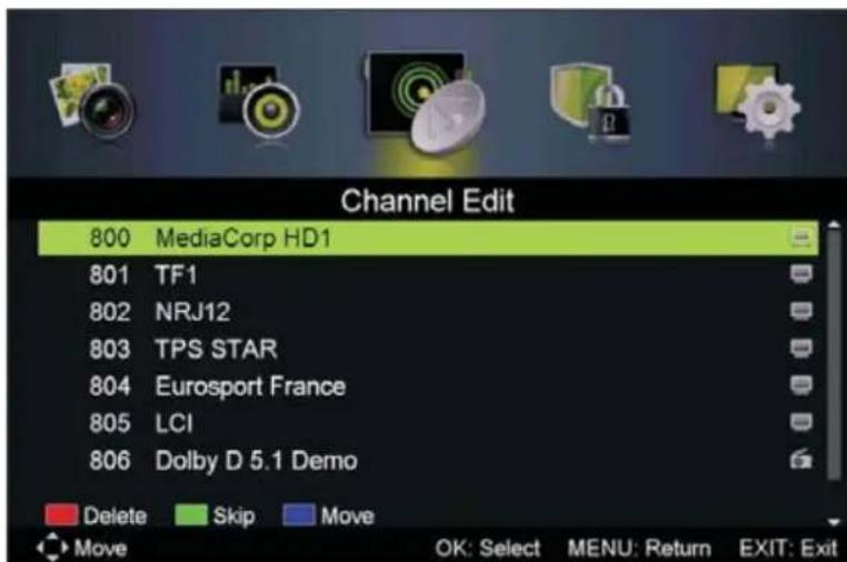 LTC LED-1605 - Kanalredigering - 1