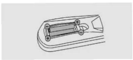 LTC LED-1605 - 9